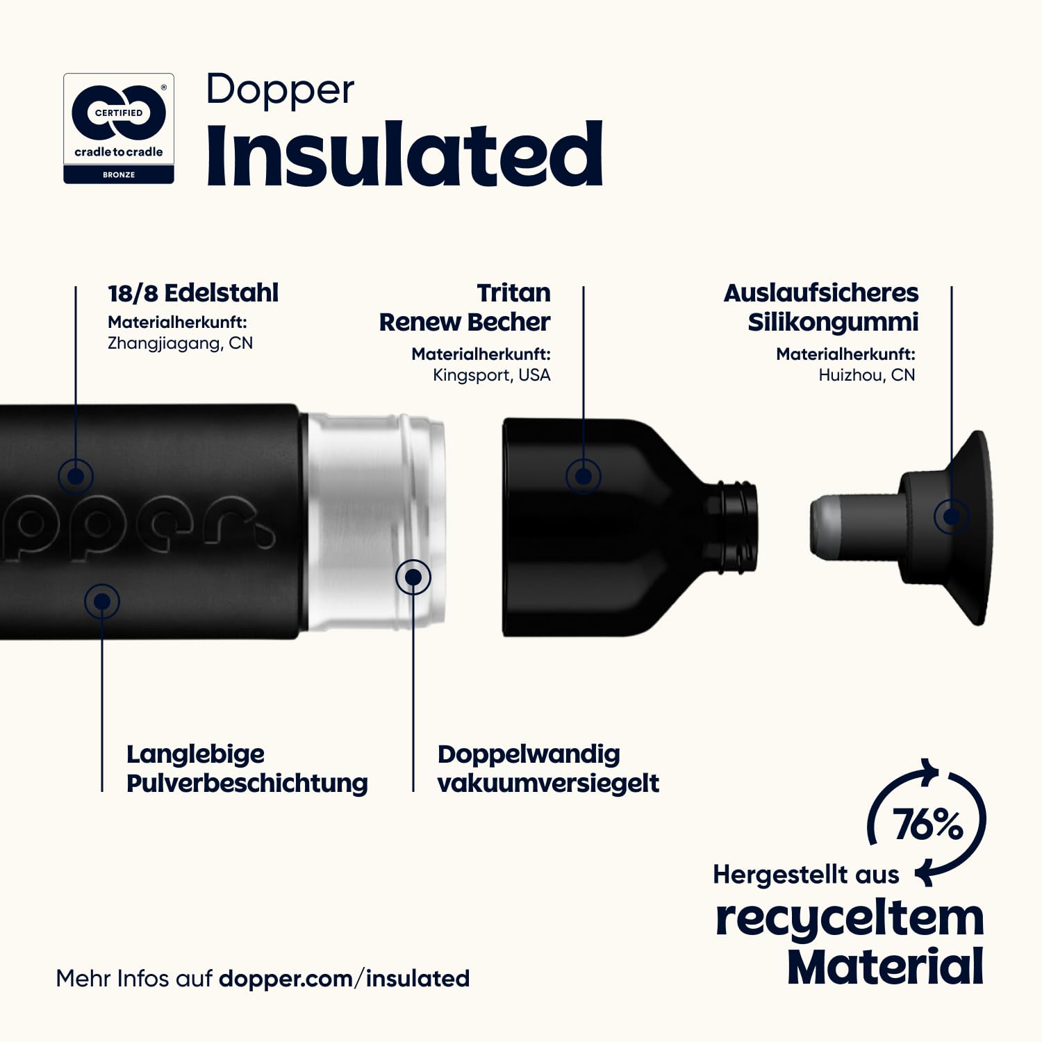 dopper-insulated-thermosflasche-580-ml-blazing-black-24h-kalt-9h-hei image 4