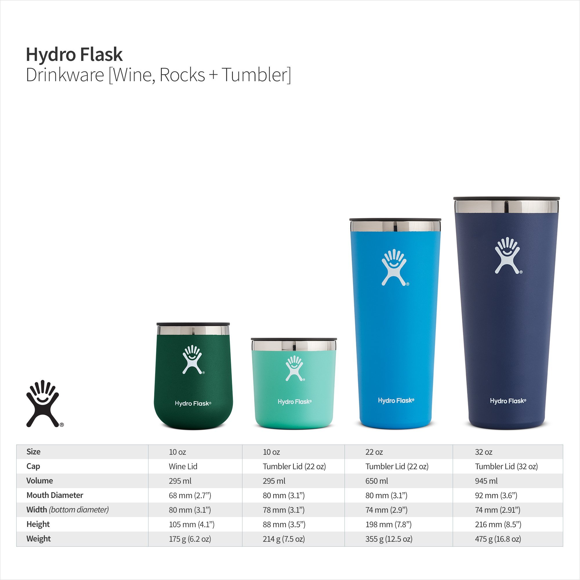 hydro-flask-weinbecher-295-ml-isolierte-edelstahl-trinkflasche-gr-n image 3