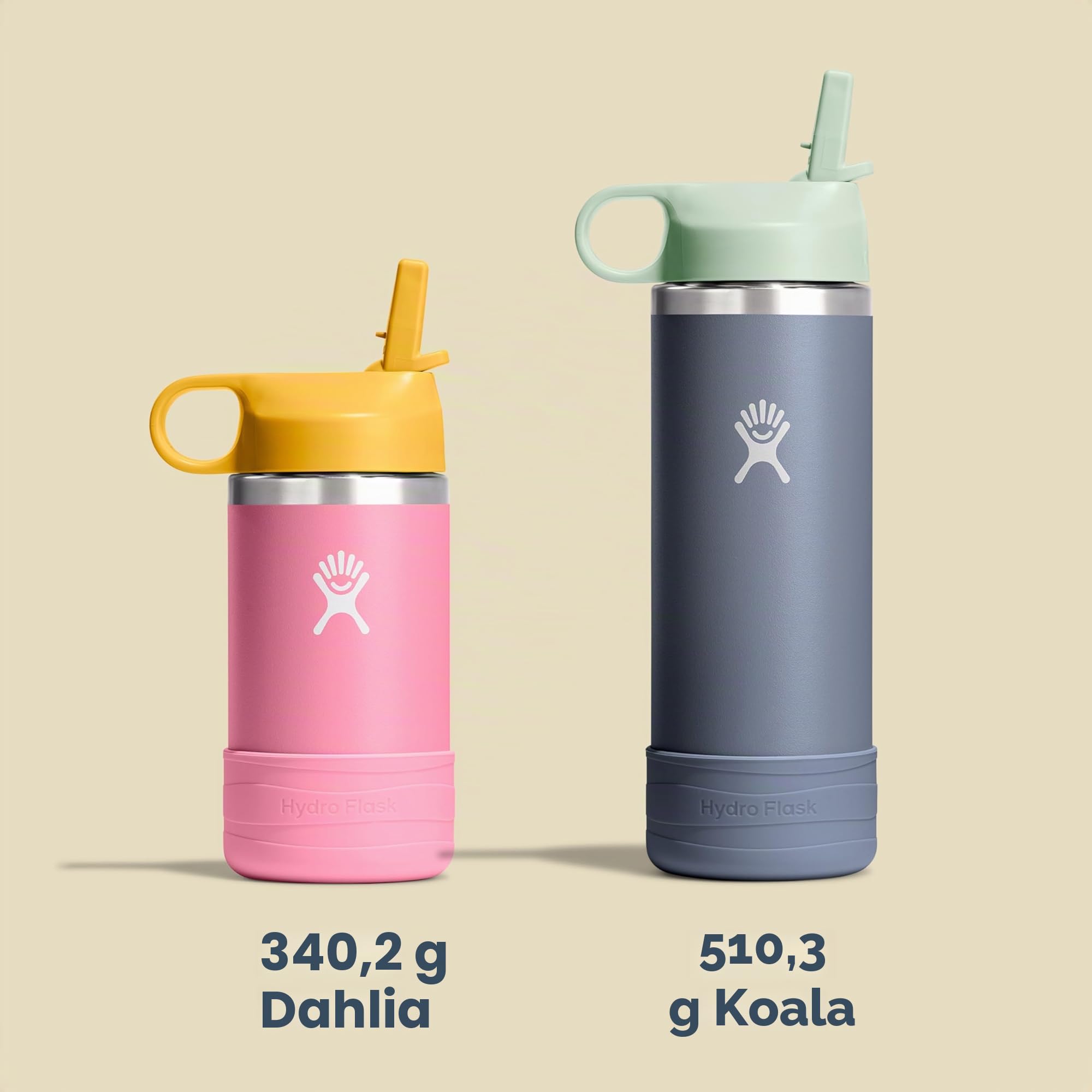 hydro-flask-kids-wide-mouth-510-g-trinkflasche-mit-strohkappe-anemone image 8