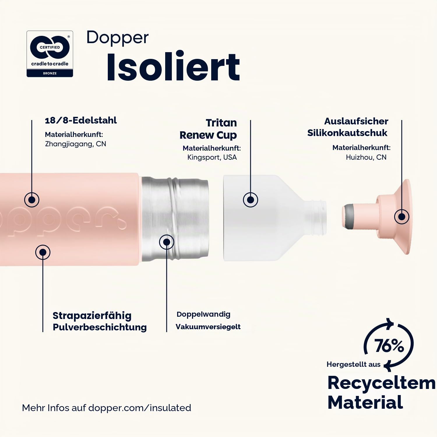 dopper-insulated-thermosflasche-350-ml-pebble-peach-edelstahl image 4
