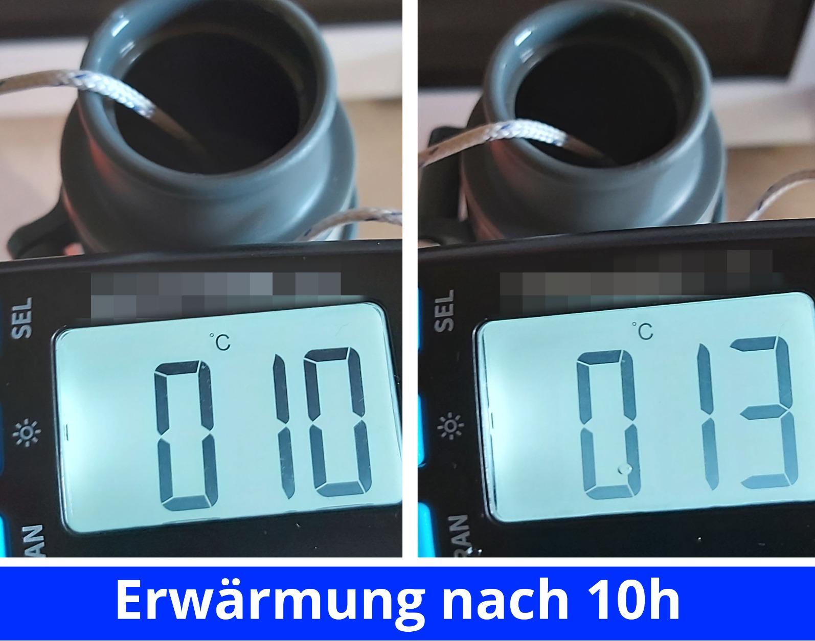 Preis-Leistung stimmt