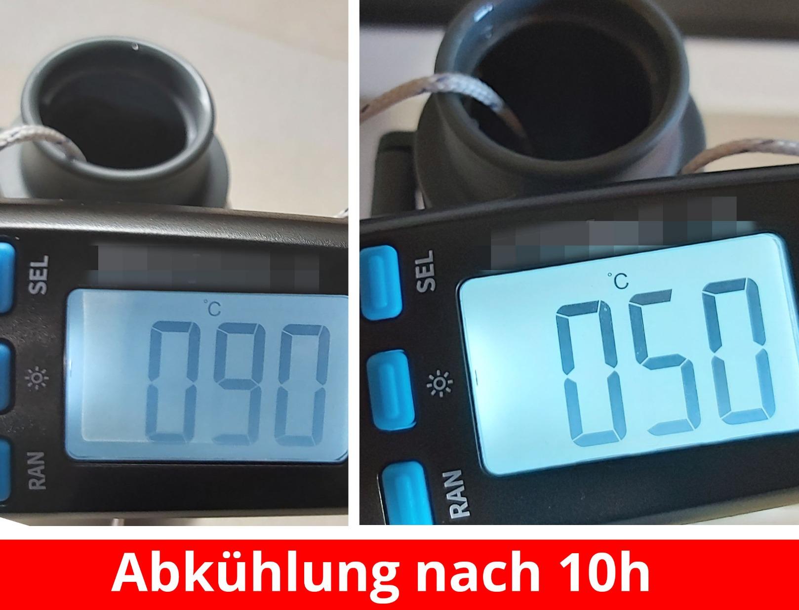 Solide für den Alltag