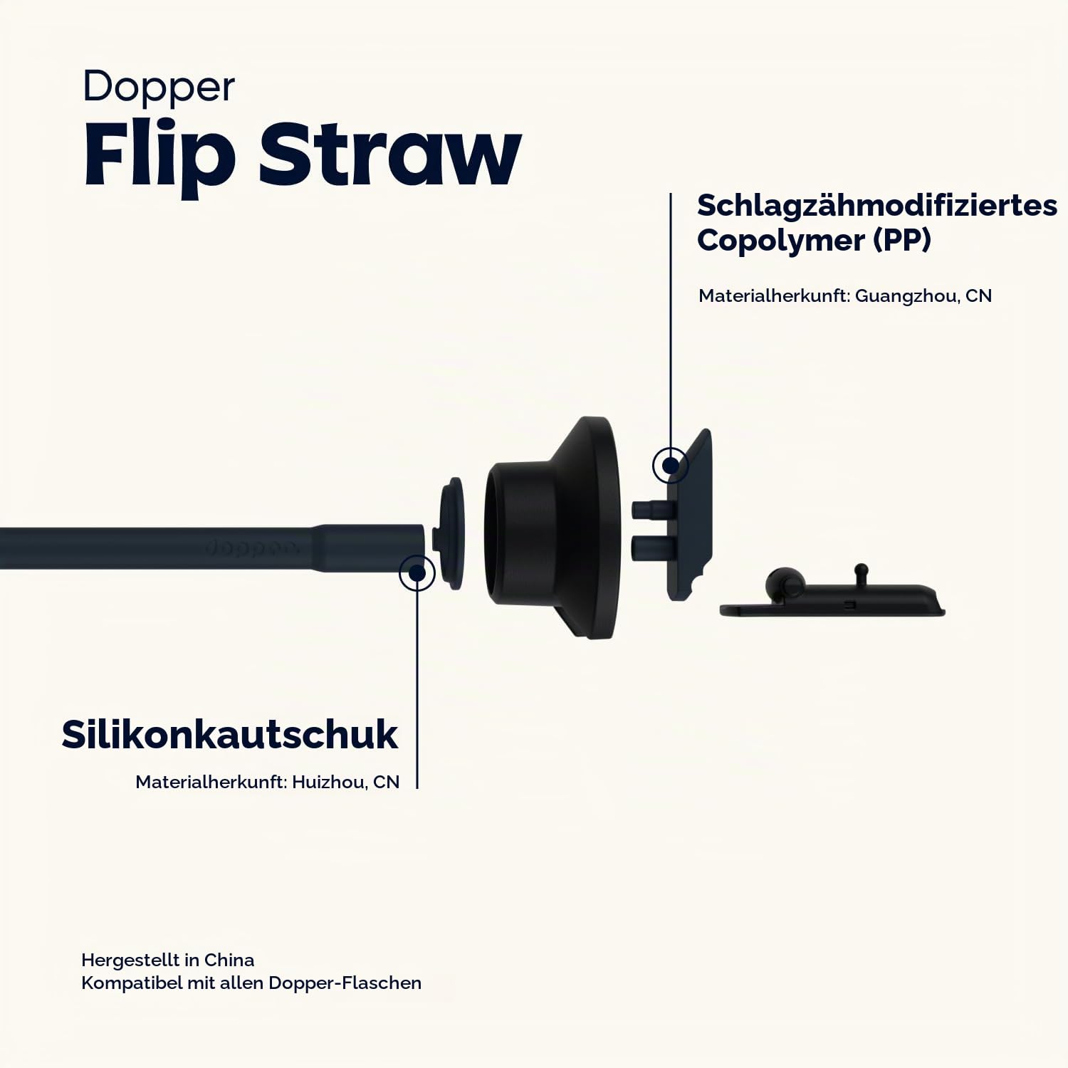dopper-flip-straw-deckel-black-f-r-trinkflaschen image 4