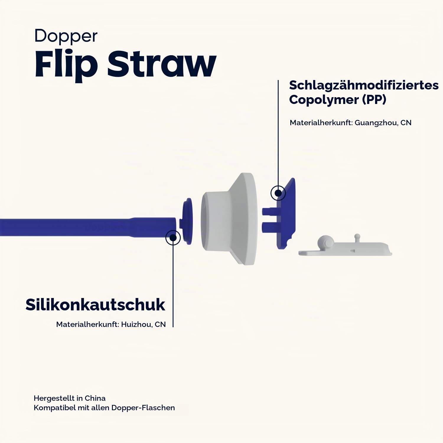 dopper-flip-straw-strohhalm-deckel-white-f-r-dopper-flaschen image 4